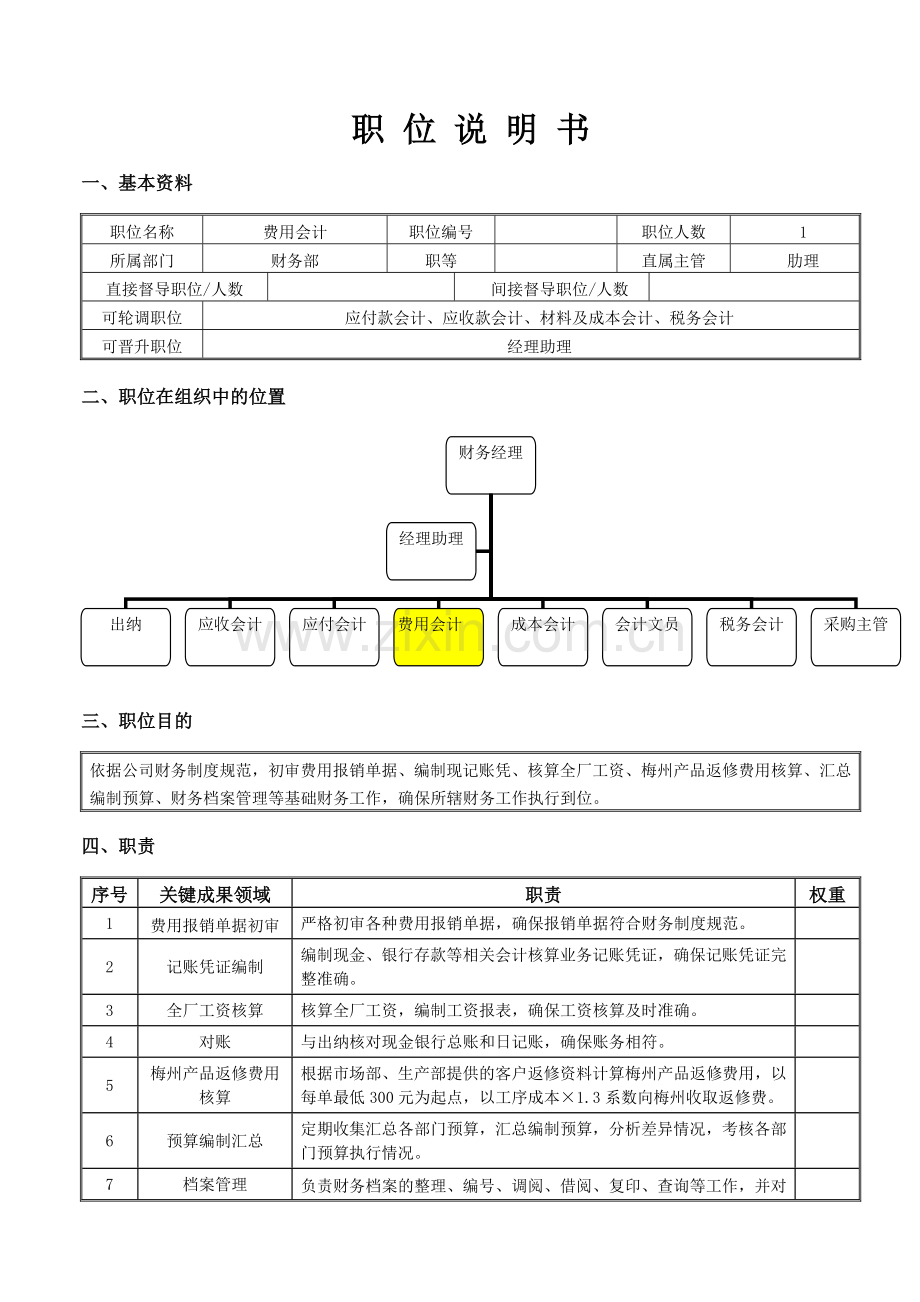 费用会计 岗位说明书.doc_第1页