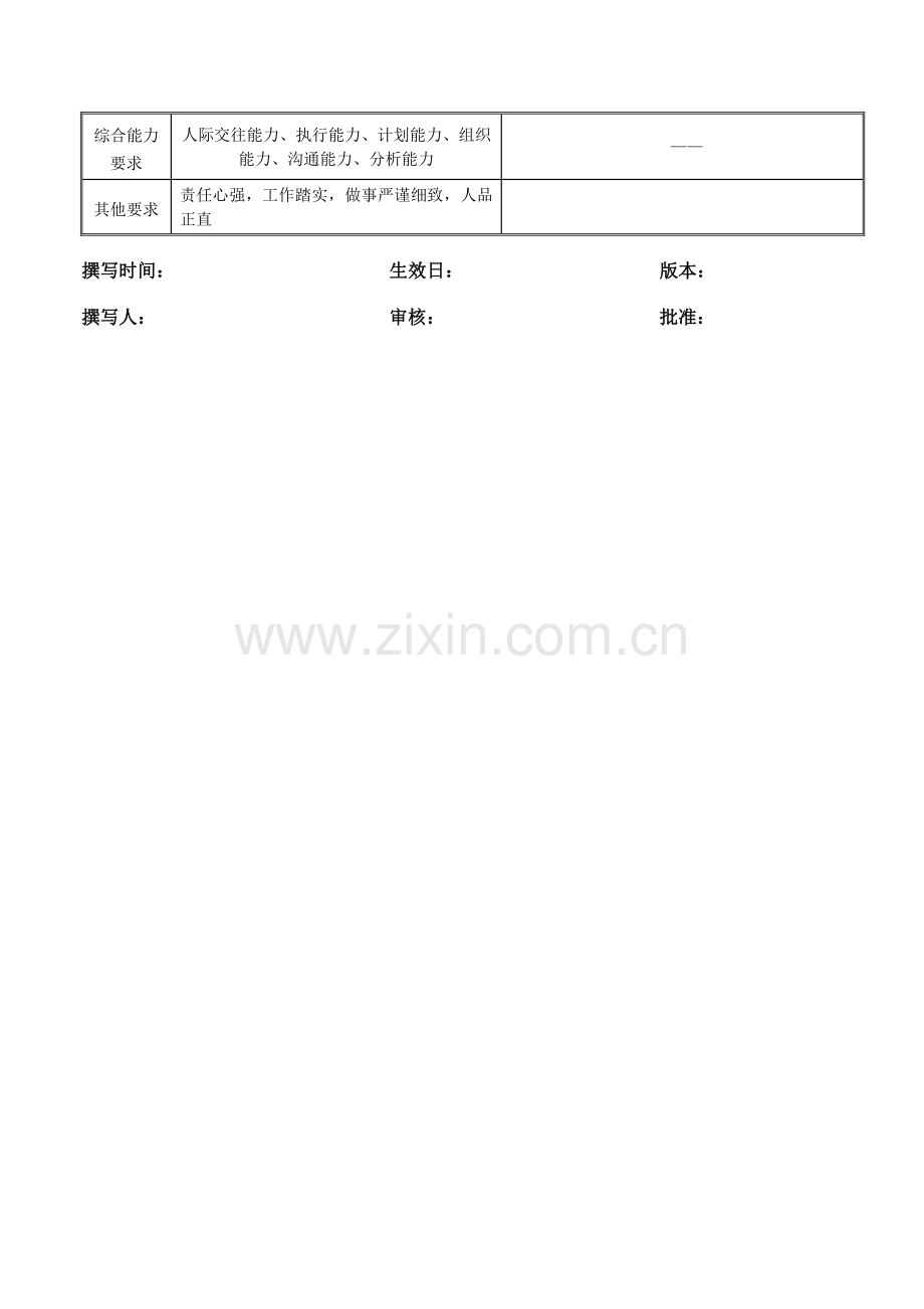 费用会计 岗位说明书.doc_第3页