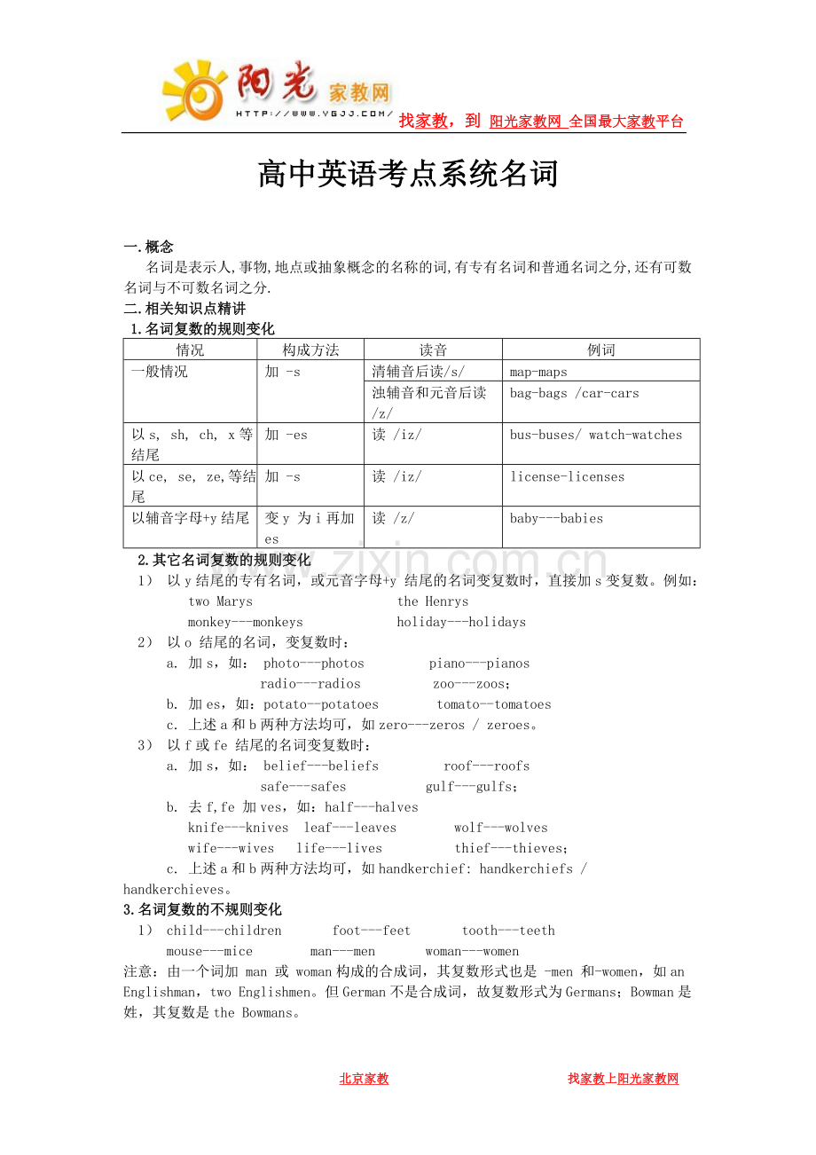 高中英语考点系统名词.doc_第1页