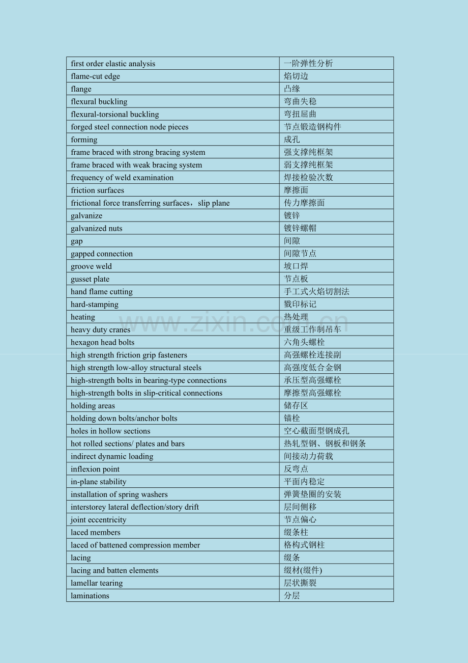 土木工程英语证书考试(PEC)-钢结构常用词.doc_第3页