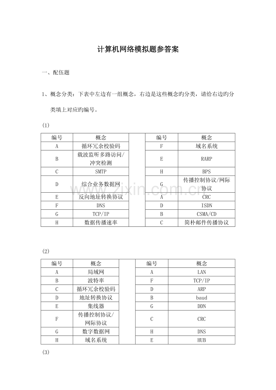 2023年广播电视大学(电大)计算机网络模拟题参考答案.doc_第1页