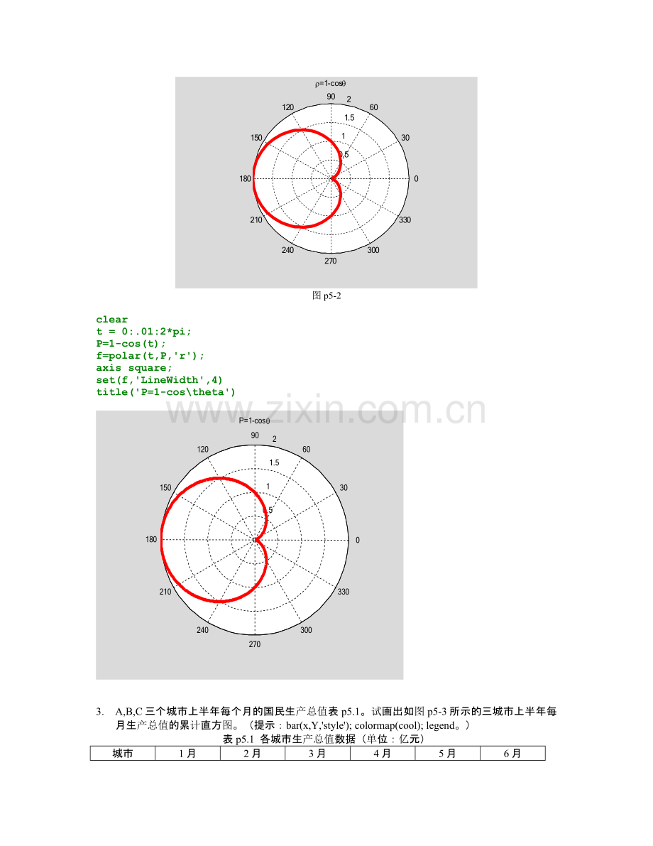 matlab2012a第五章.doc_第2页