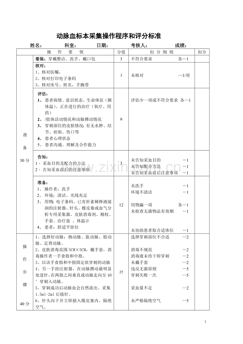 动脉血标本采集操作程序及评分标准.doc_第1页