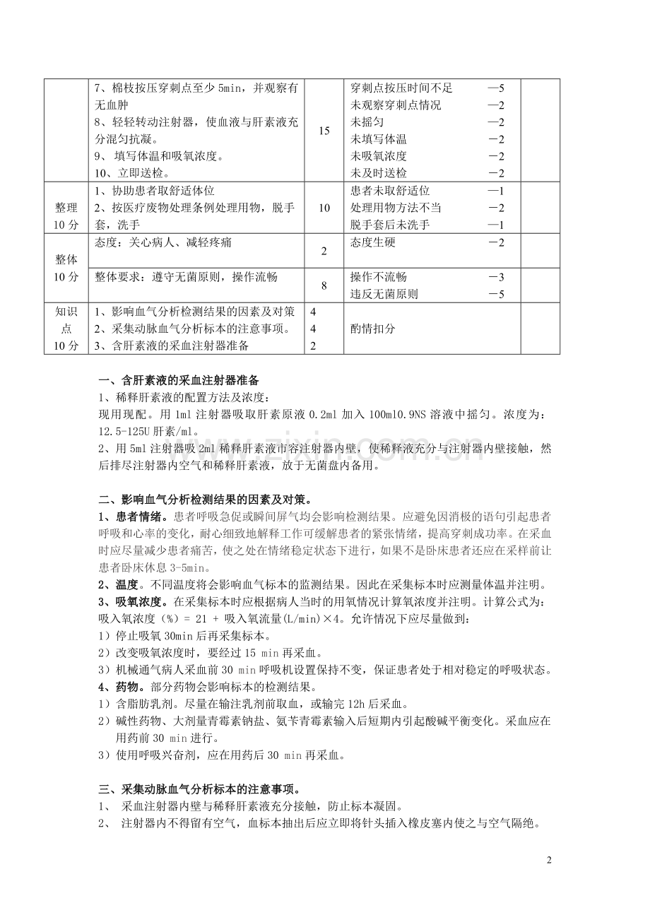 动脉血标本采集操作程序及评分标准.doc_第2页