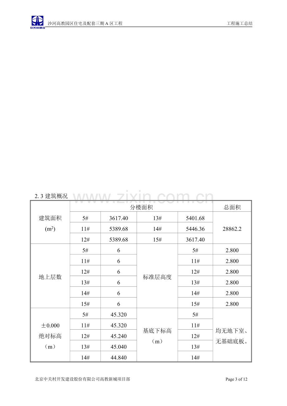 北京沙河高教园区住宅及配套三期A区工程施工总结1.doc_第3页