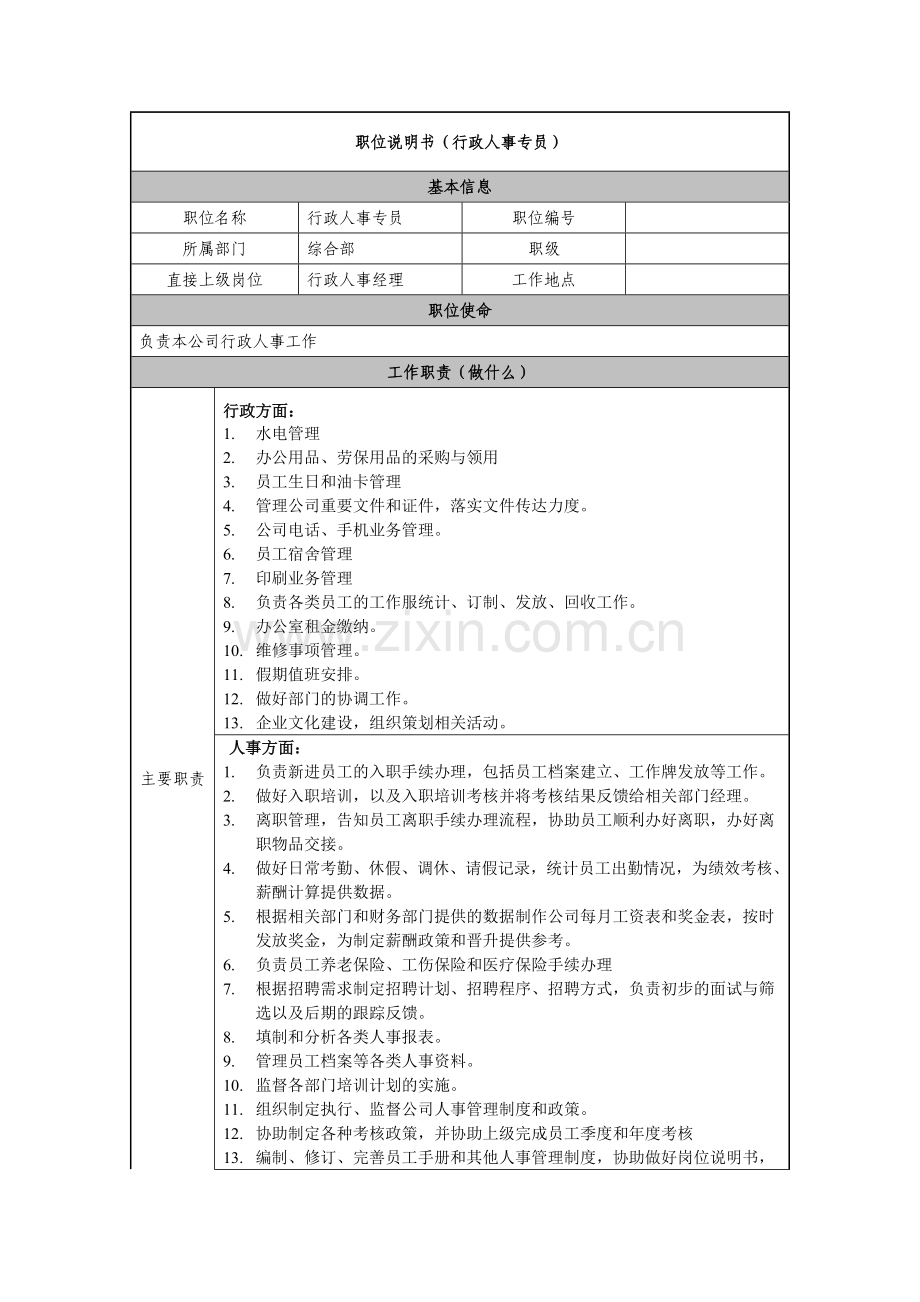 职位说明书(行政人事专员).doc_第1页