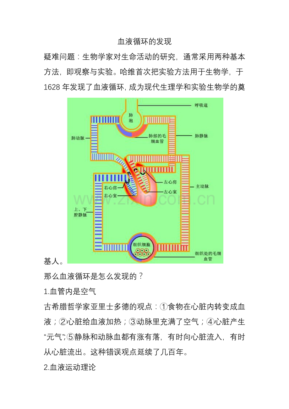 科学家的故事-血液循环的发现.doc_第1页