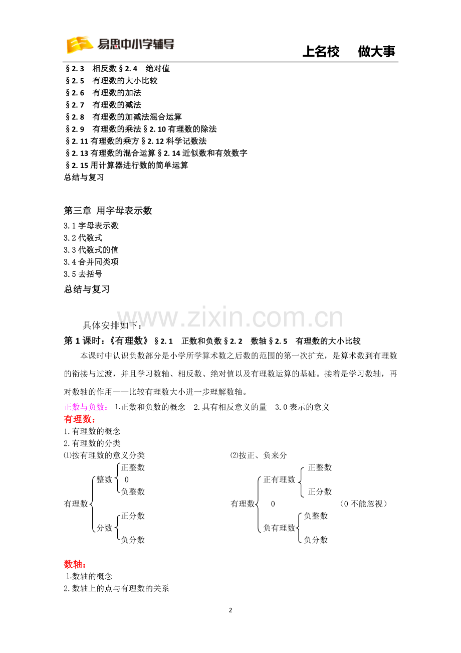 “一对一辅导”指导方案(七年级数学).doc_第2页