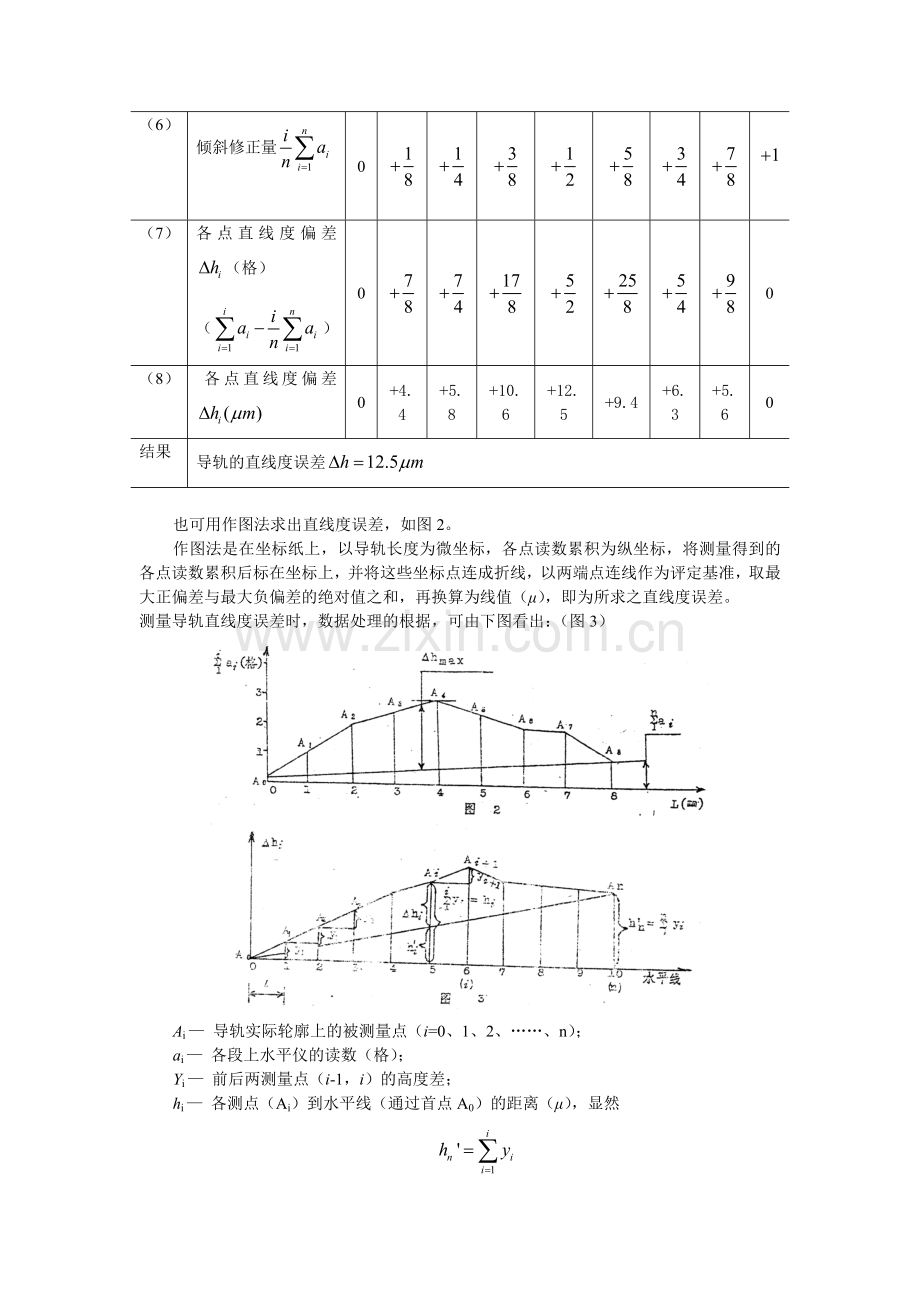 《互换性与技术测量》实验指导书（三个实验）.doc_第2页