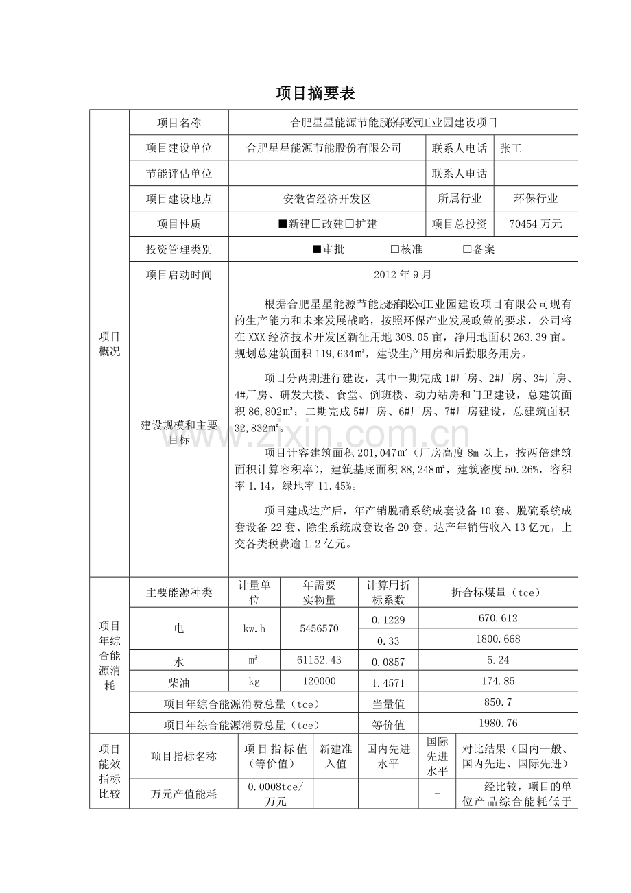 能源节能股份有限公司工业园区项目节能评估报告书.doc_第3页