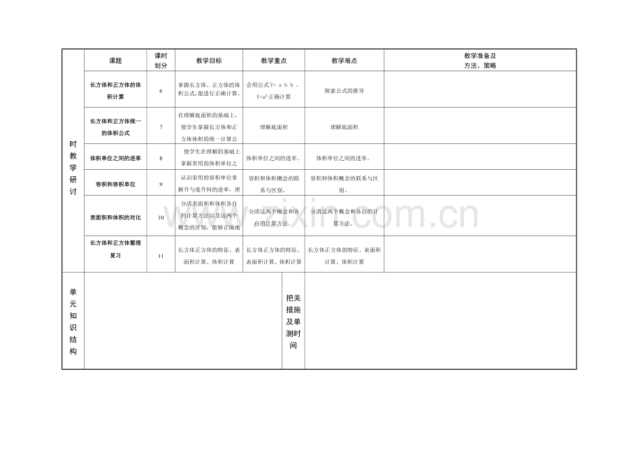 小学五年级数学第十册第七单元集体备课.doc_第2页