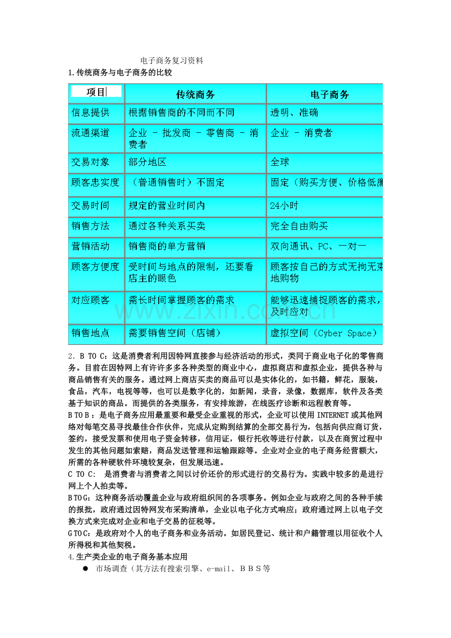 电子商务复习资料2.doc_第1页