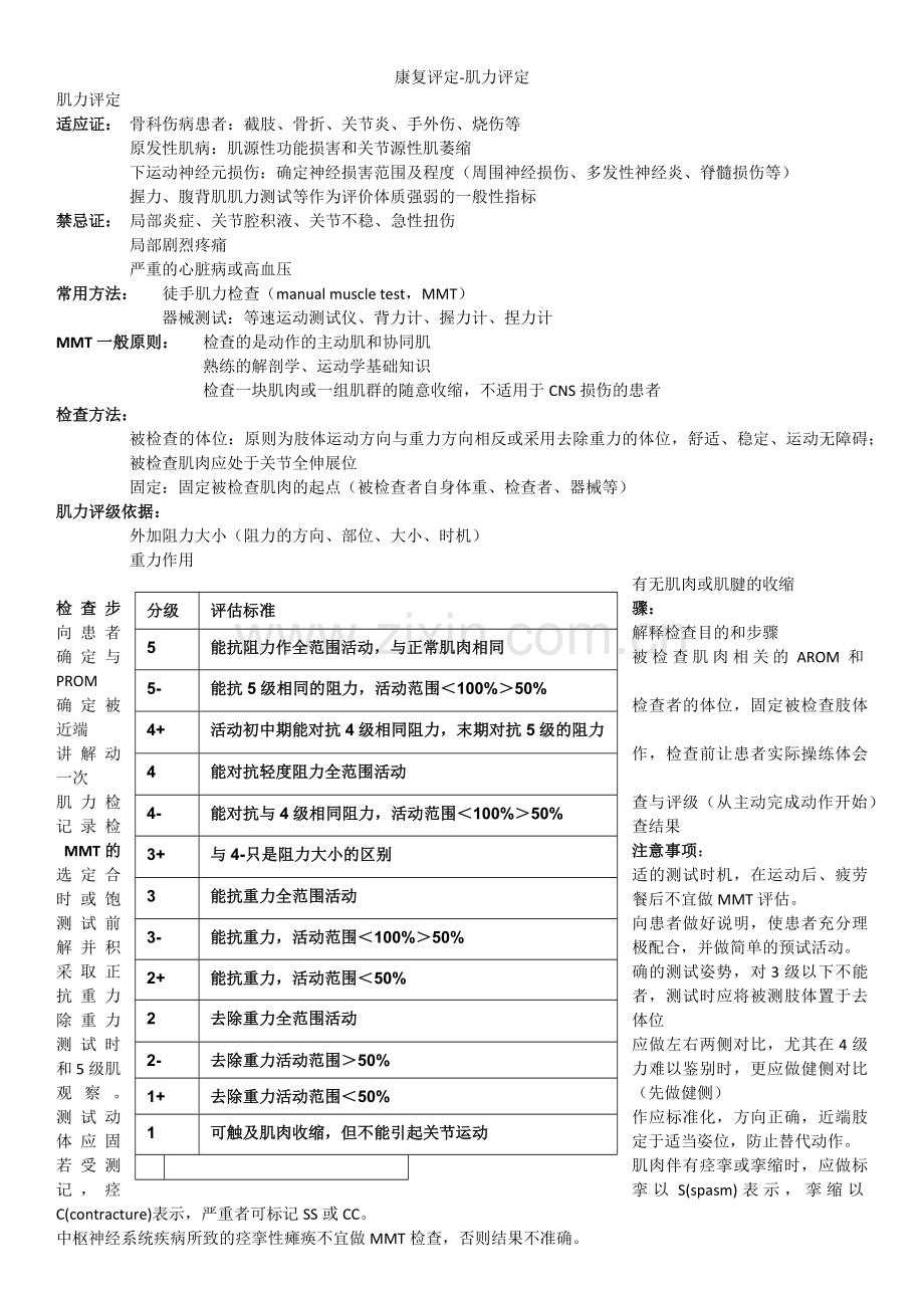 康复评定-肌力评定.doc_第1页