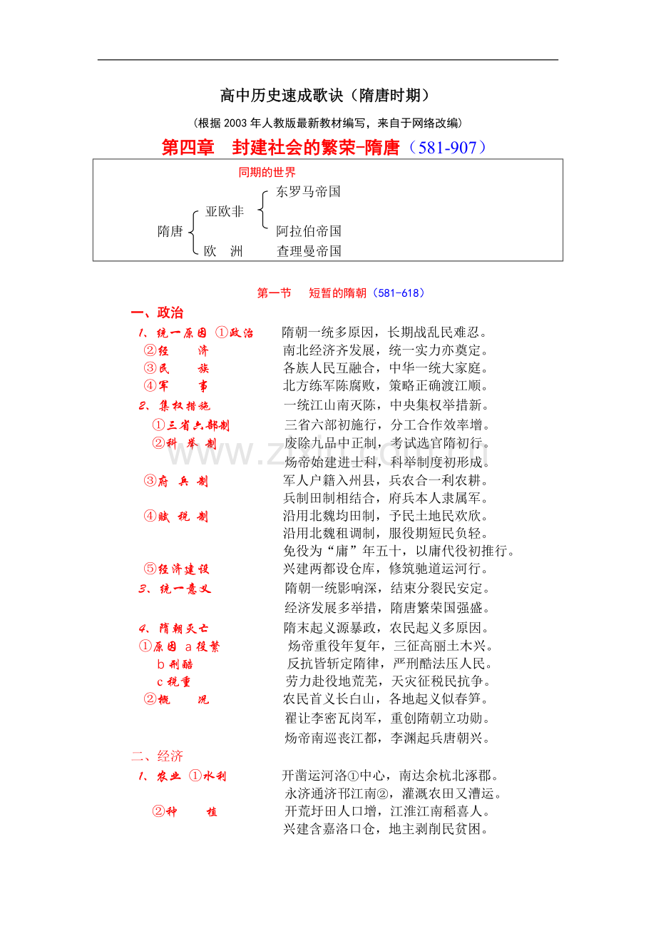 高中历史速成歌诀.doc_第1页