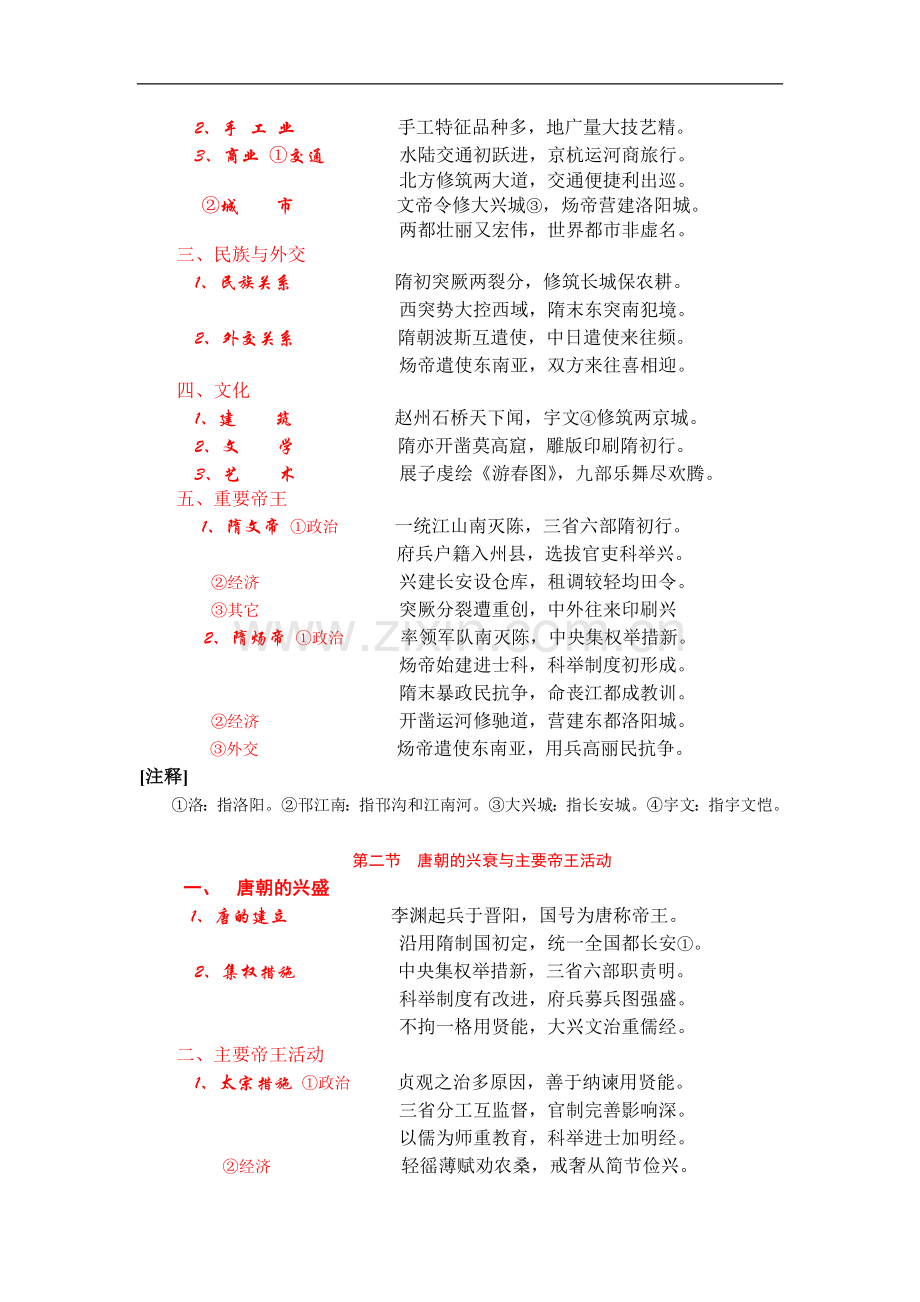 高中历史速成歌诀.doc_第2页