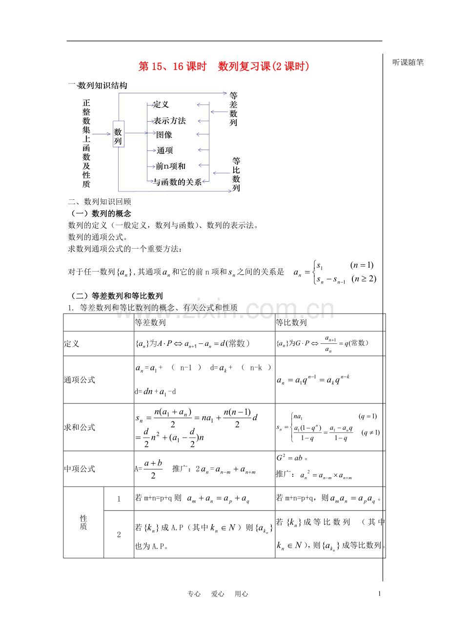 高中数学-第二章-第15、16课时-数列复习课(2课时)(教师版)-苏教版必修5.doc_第1页