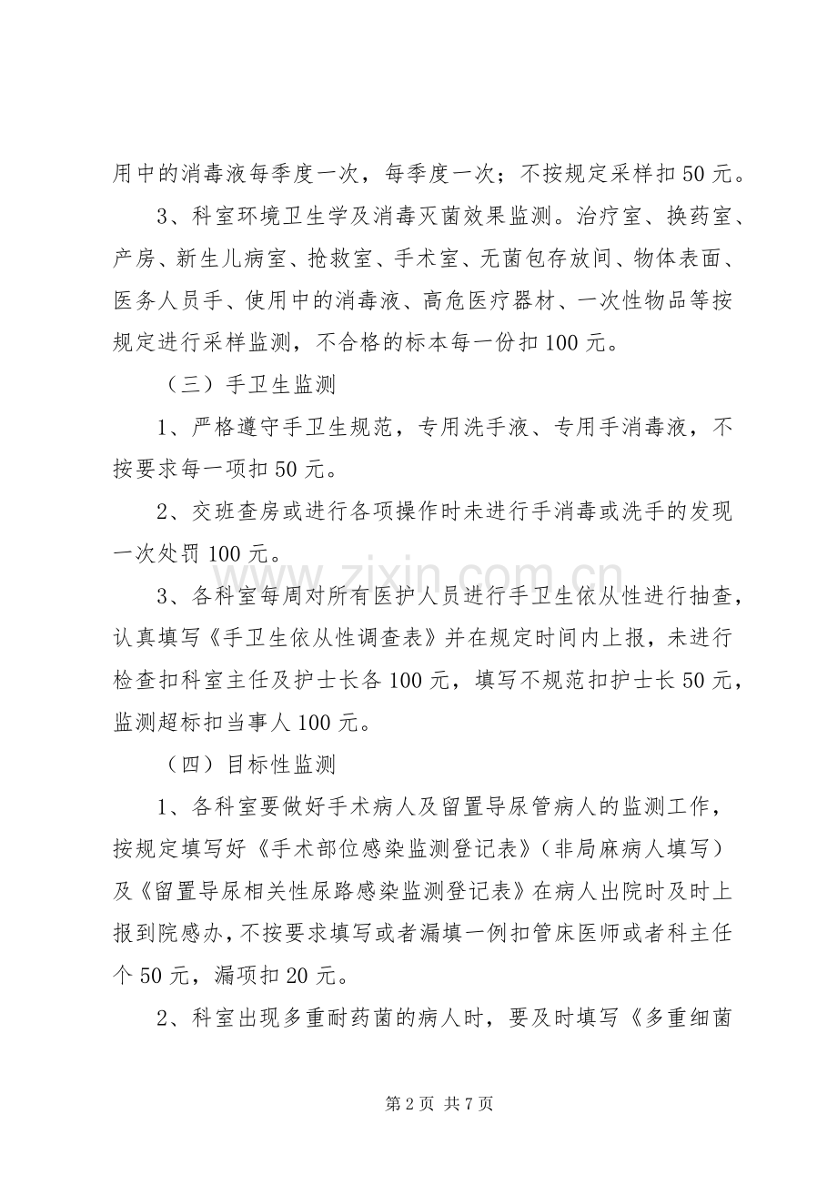 医院感染管理质控奖罚规章制度.docx_第2页