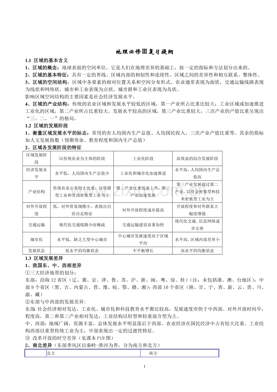 湘教版高中地理必修3复习提纲.doc_第1页