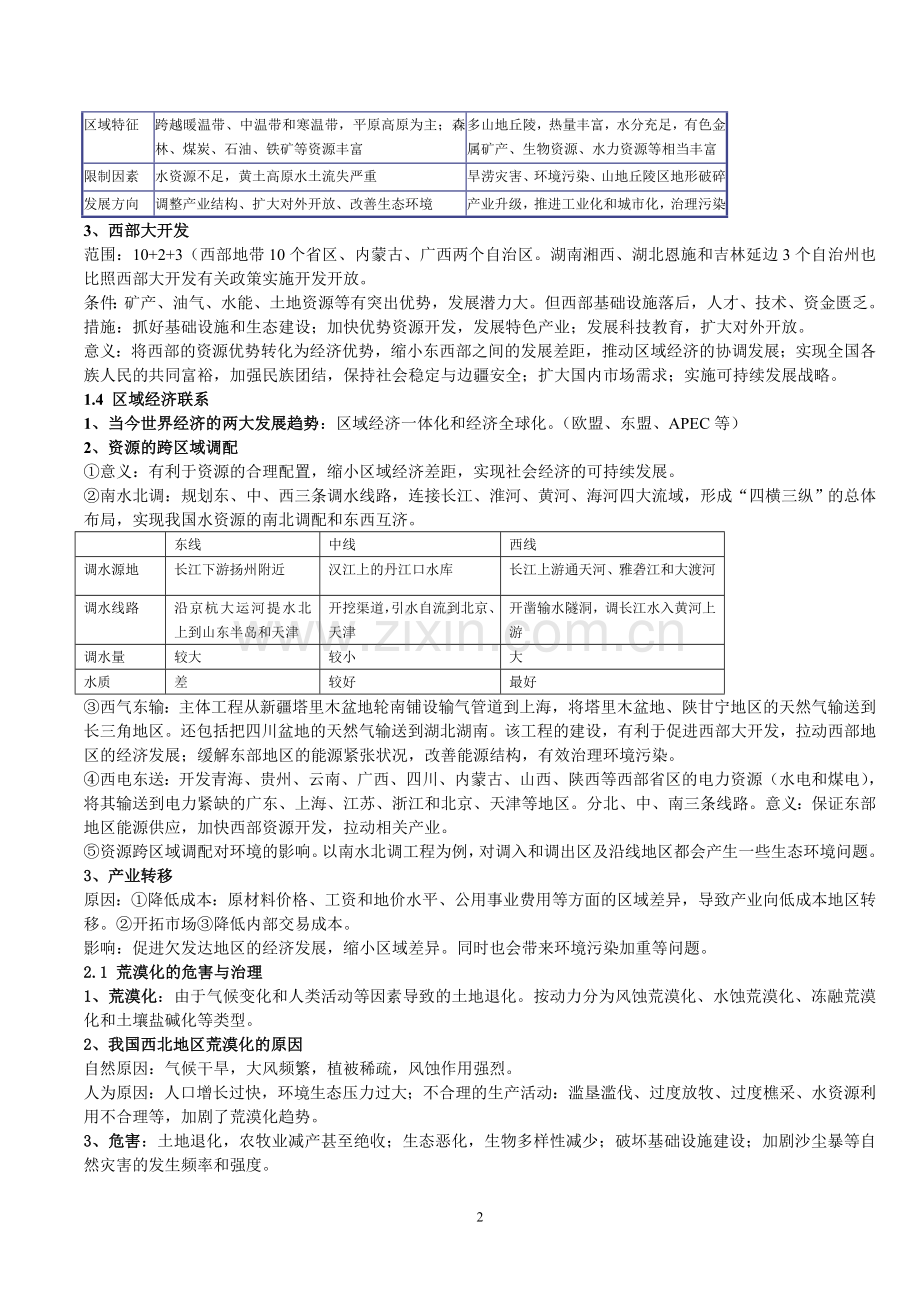 湘教版高中地理必修3复习提纲.doc_第2页