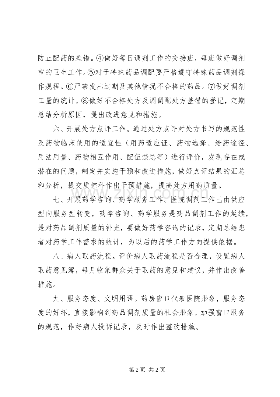 药品质量监控管理规章制度 .docx_第2页