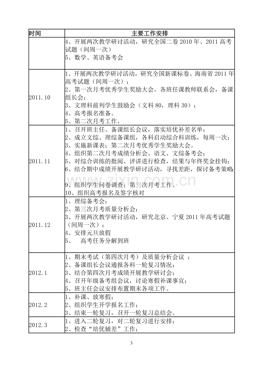 高三级备考方案.doc_第3页