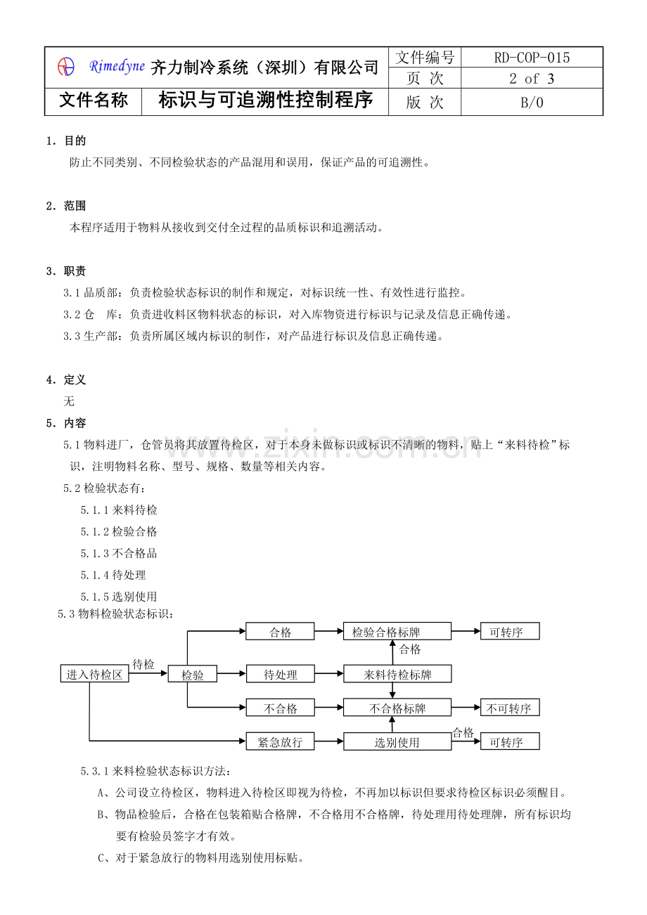 标识与可追溯性控制程序.doc_第2页