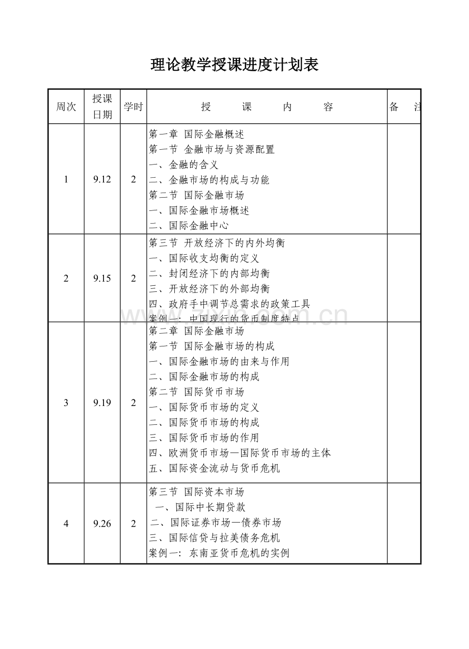 国际金融授课进度计划表.doc_第3页