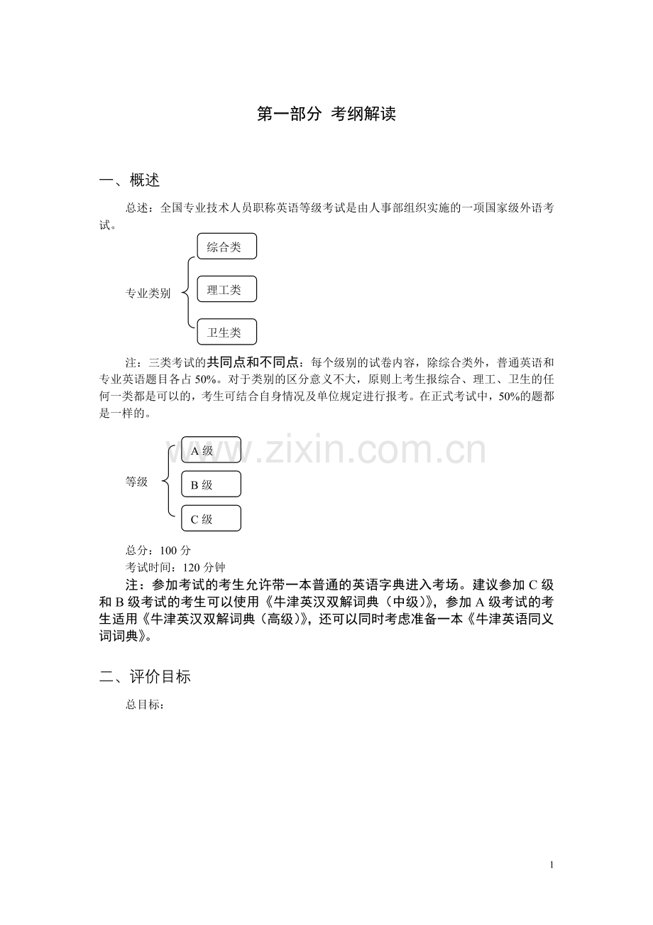 理工类职称英语复习资料(2012).doc_第1页