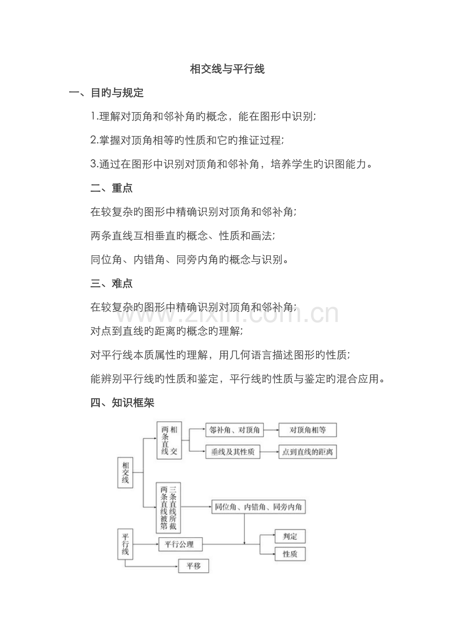 2022年初一数学下册相交线与平行线知识点归纳.doc_第1页