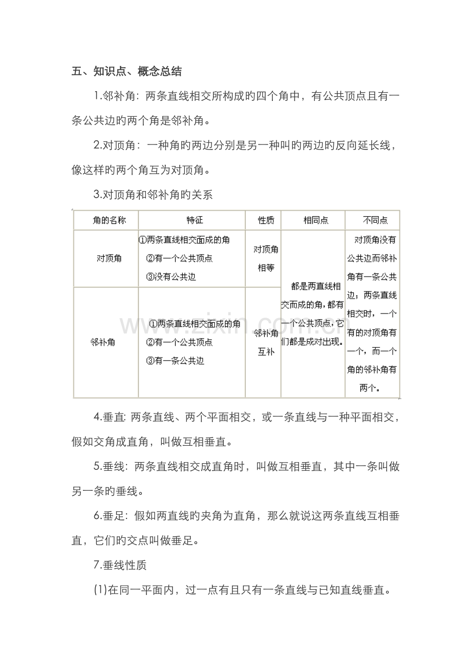 2022年初一数学下册相交线与平行线知识点归纳.doc_第2页