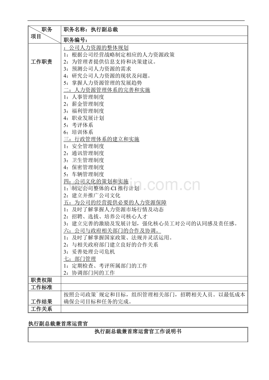 软件公司职务工作说明书.doc_第3页