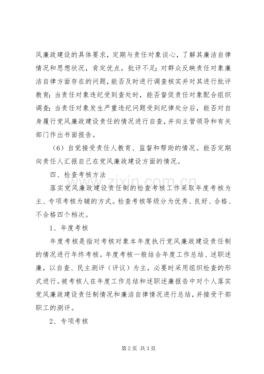 法院落实党风廉政建设责任制考核规章制度(2).docx_第2页