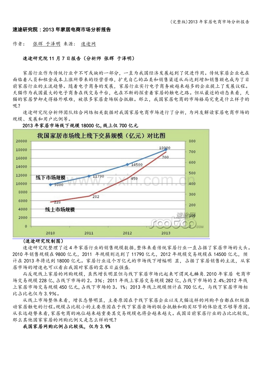 年家居电商市场分析报告.doc_第1页