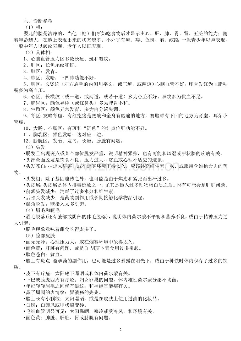 手诊面诊图.doc_第2页