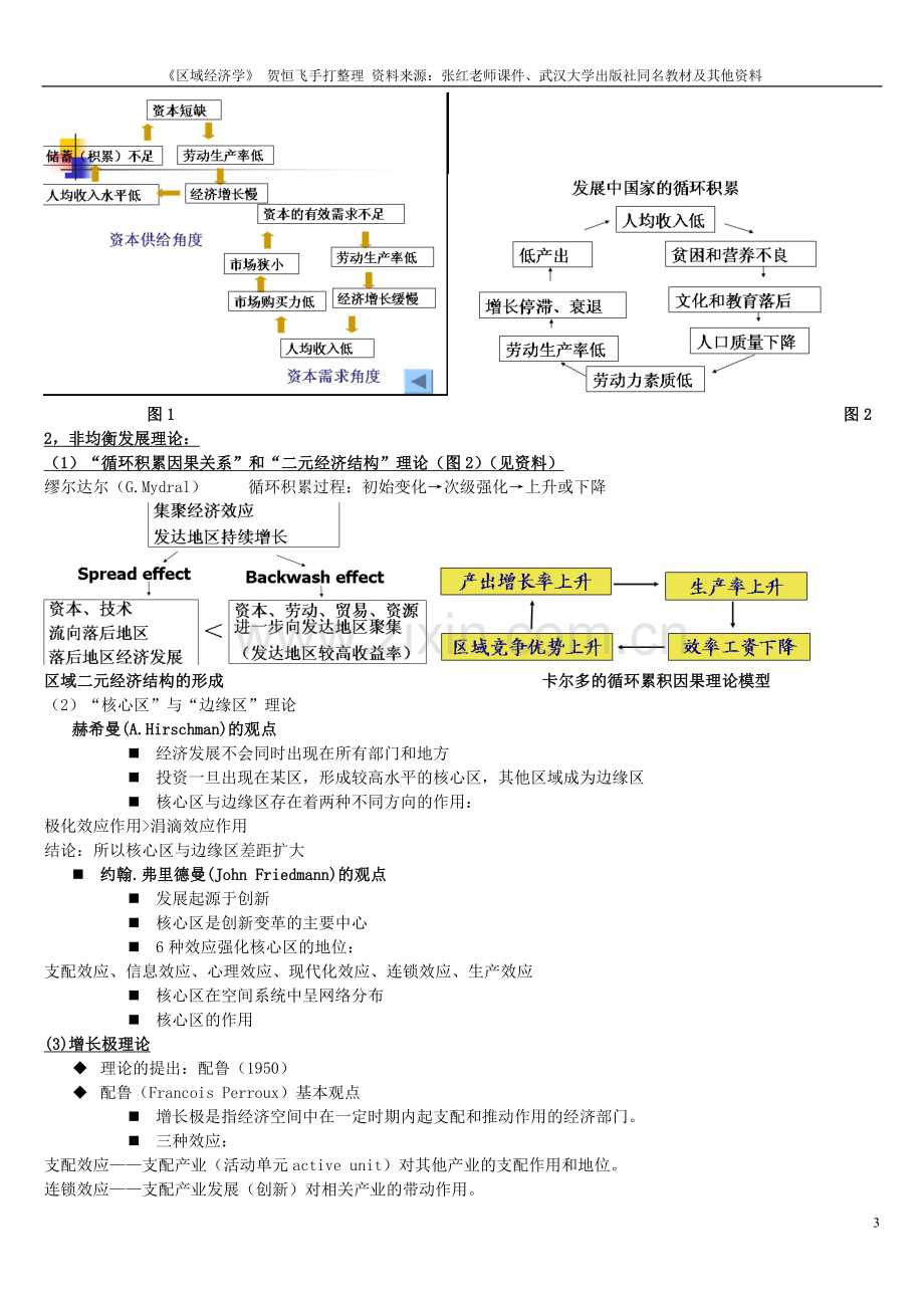 区域经济学期末考试复习重点.doc_第3页