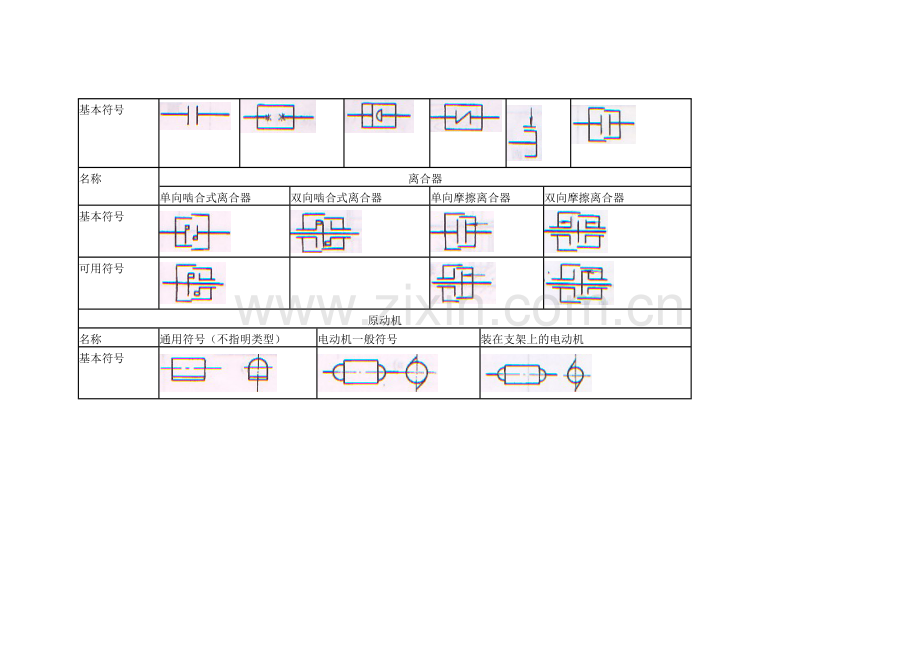 其他常用机械零部件运动简图.doc_第2页