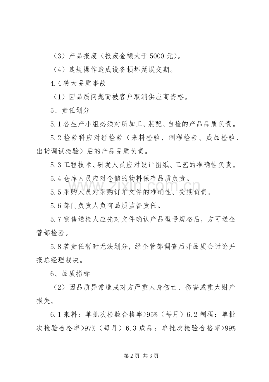 质量管理措施及奖罚规章制度.docx_第2页