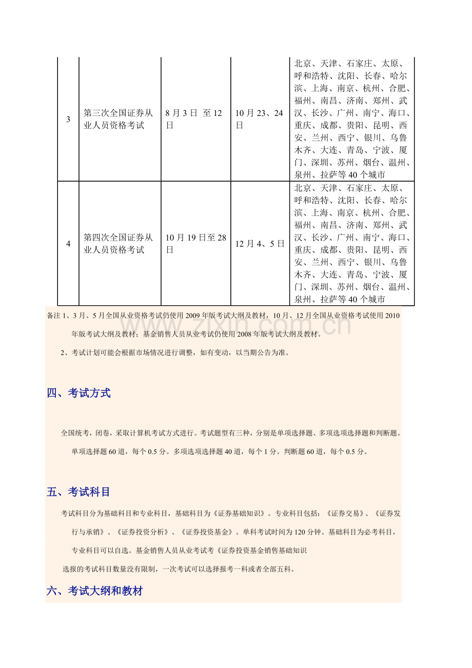 证券业从业人员资格考试常见问题.doc_第2页