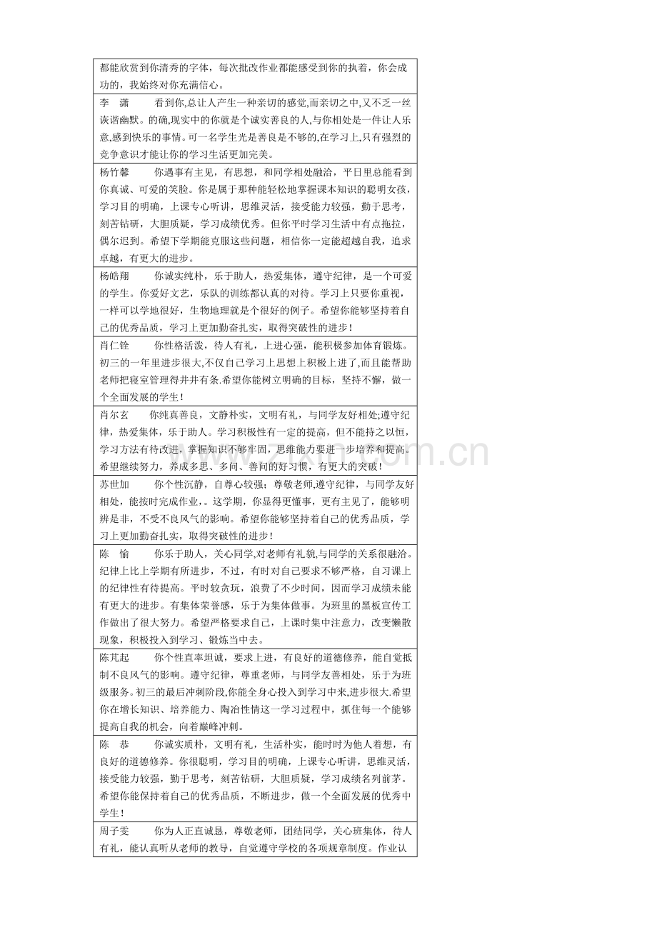 终结性评语.doc_第3页