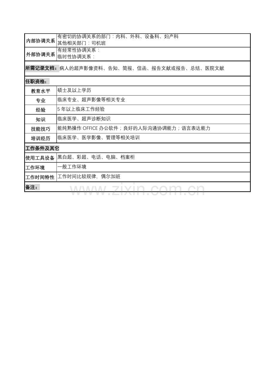 2023年湖北新华医院功能检查科B超主治医师岗位说明书.doc_第2页