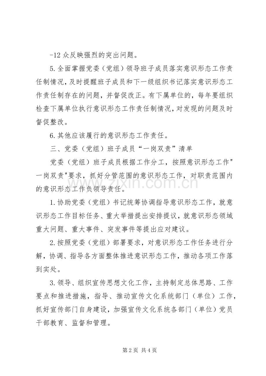 党委意识形态工作责任“四张清单”规章制度.docx_第2页