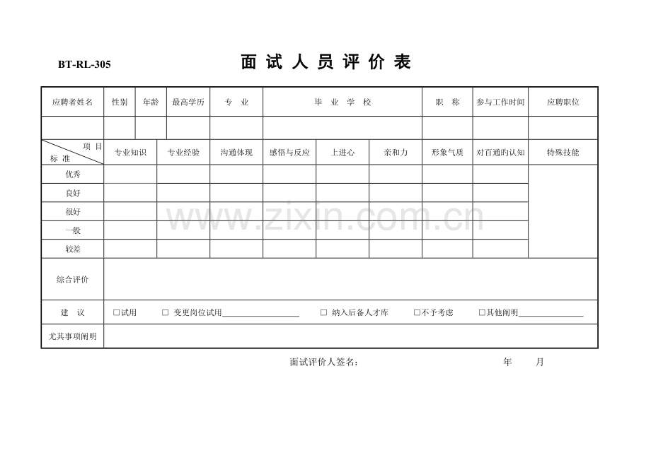 2023年面试人员评价表.doc_第1页