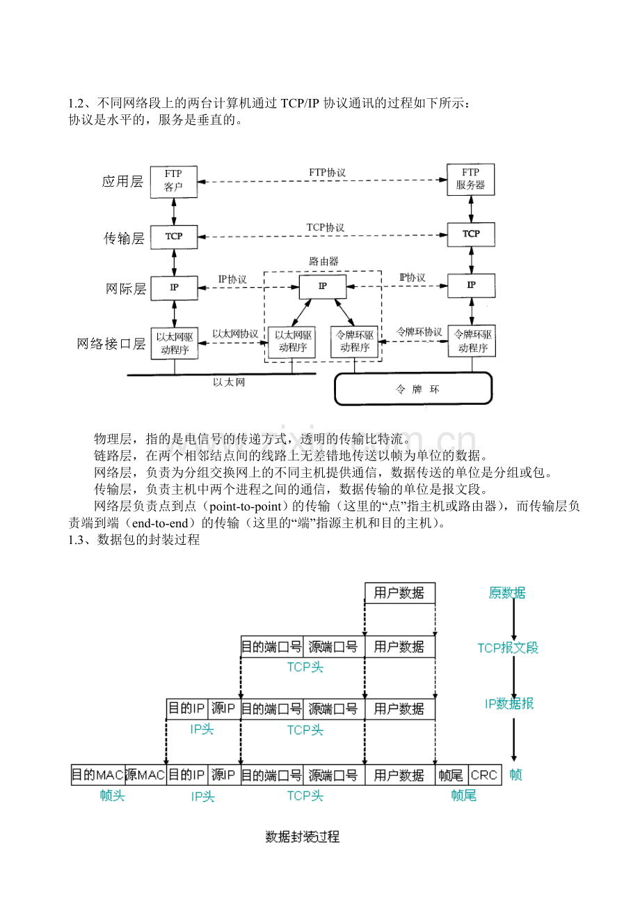 数据传输过程详解.doc_第2页