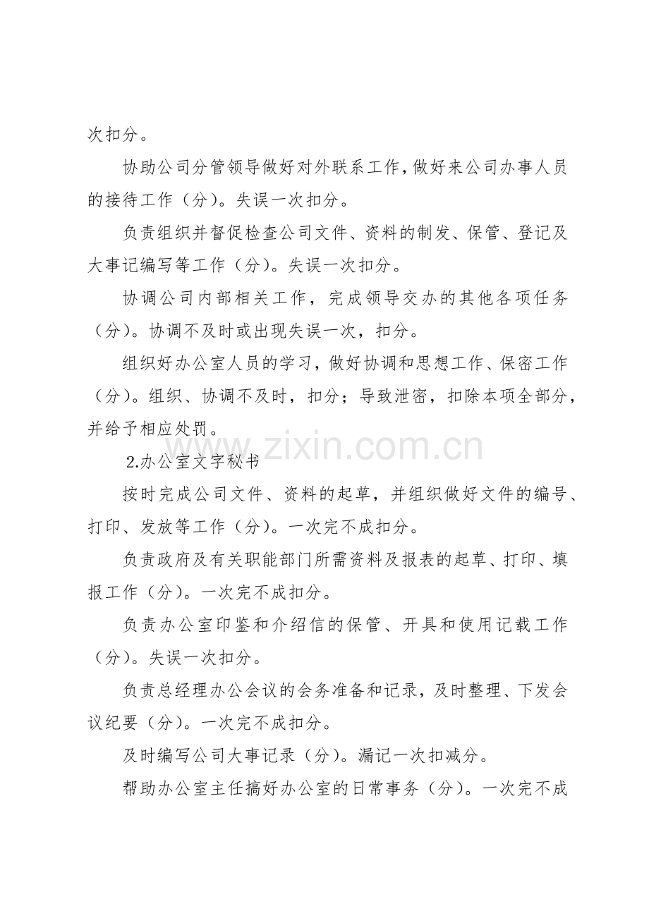 办公室人员百分考核管理规章制度.docx_第3页