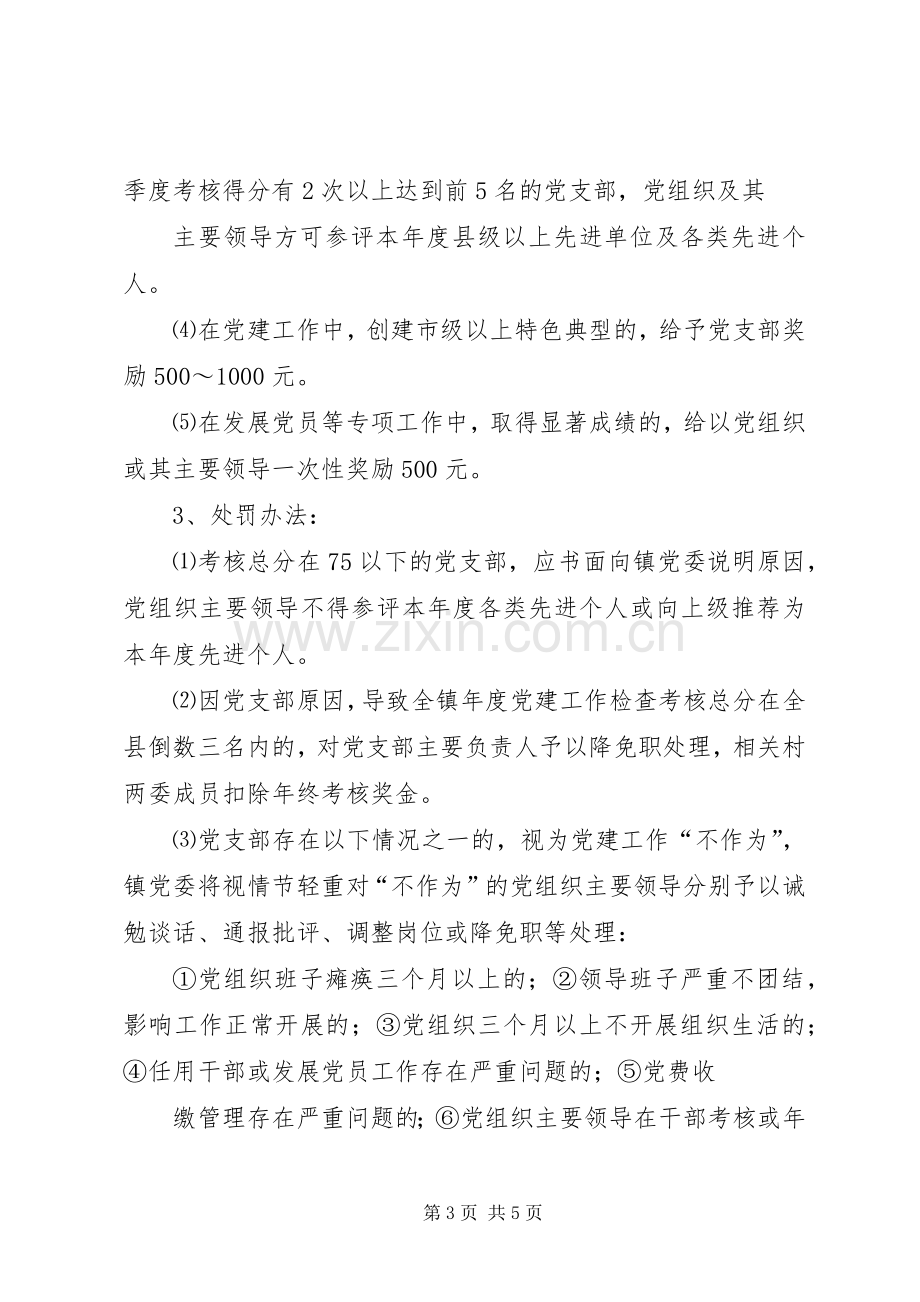 基层党建工作责任考核奖惩规章制度.docx_第3页