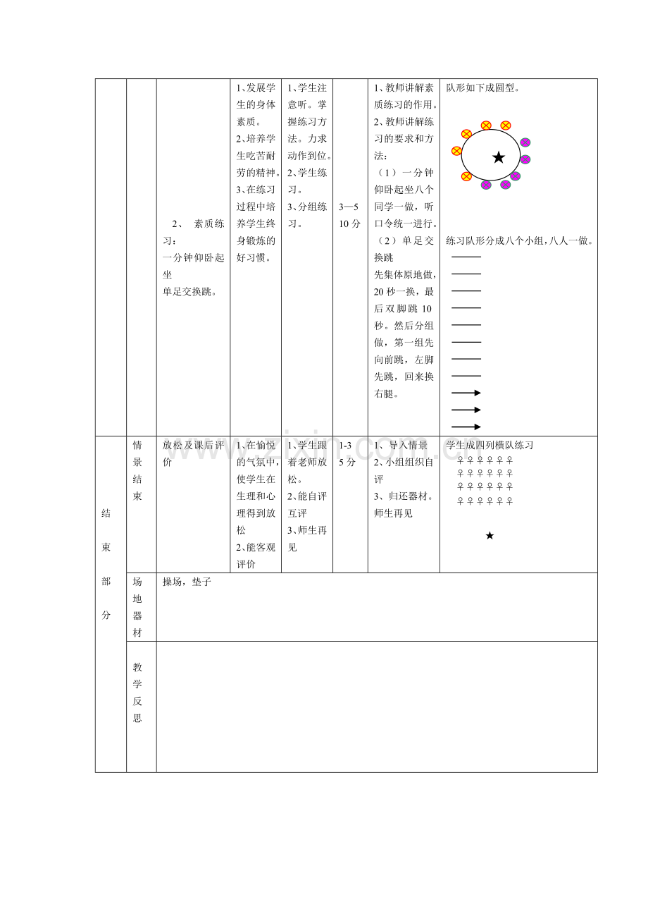 体育与健康实践课教案2.doc_第2页