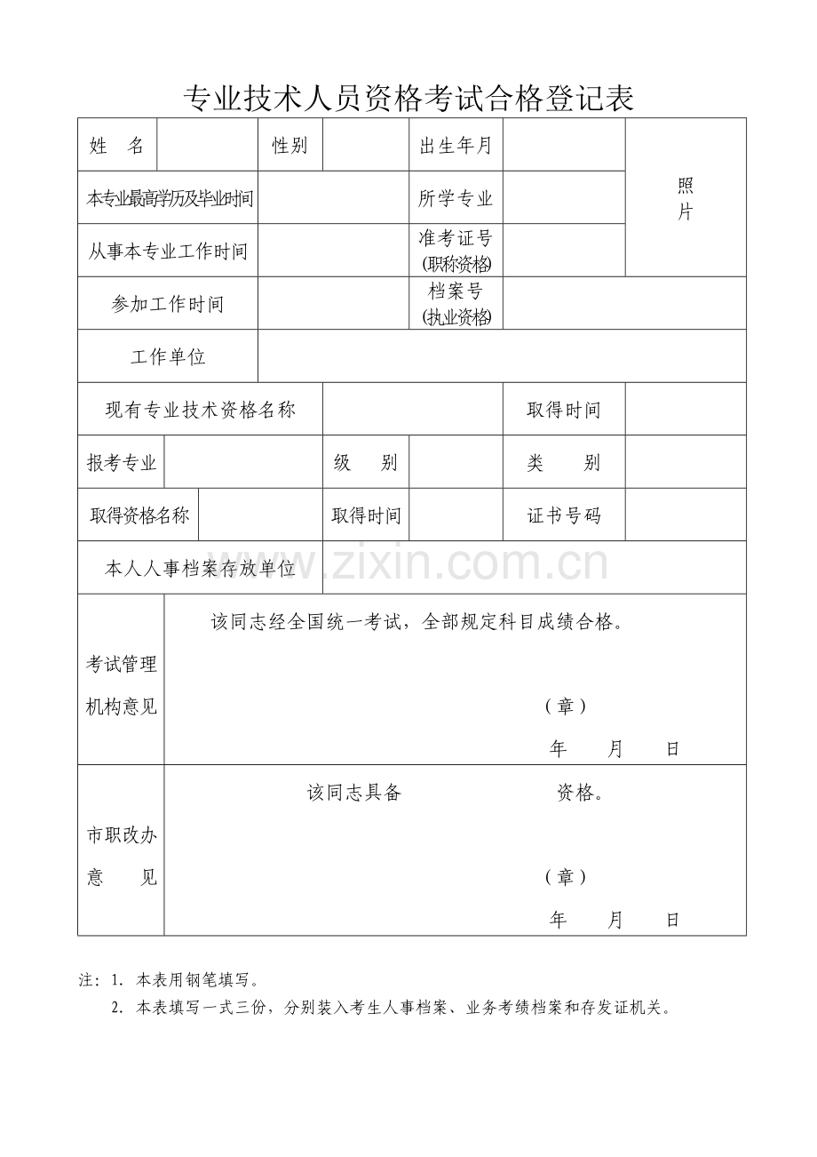 xx专业技术人员资格考试合格登记表.doc_第1页