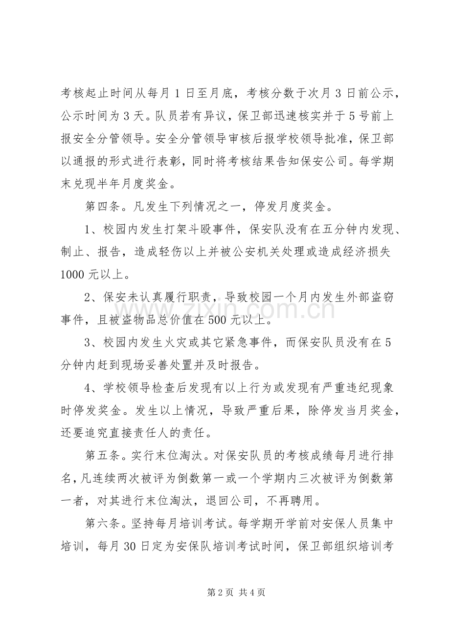 招商人员考核奖惩规章制度细则.docx_第2页