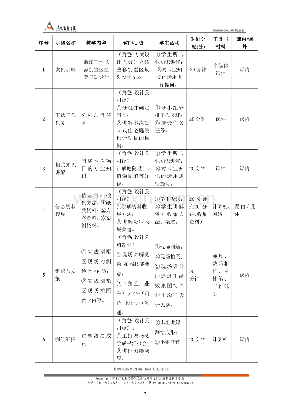 庭院及园林设计教案12.27.doc_第3页