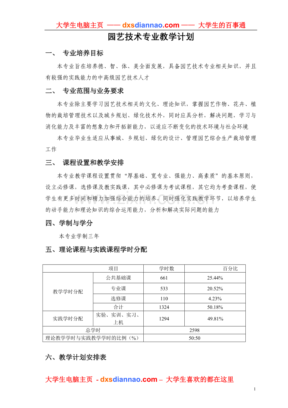 园艺技术专业教学计划.doc_第1页